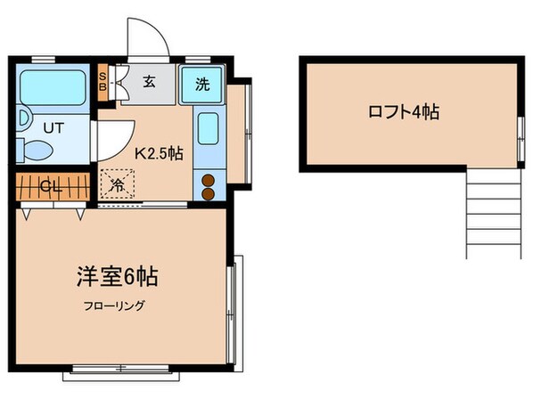 サニーハウス栗山Ⅱの物件間取画像